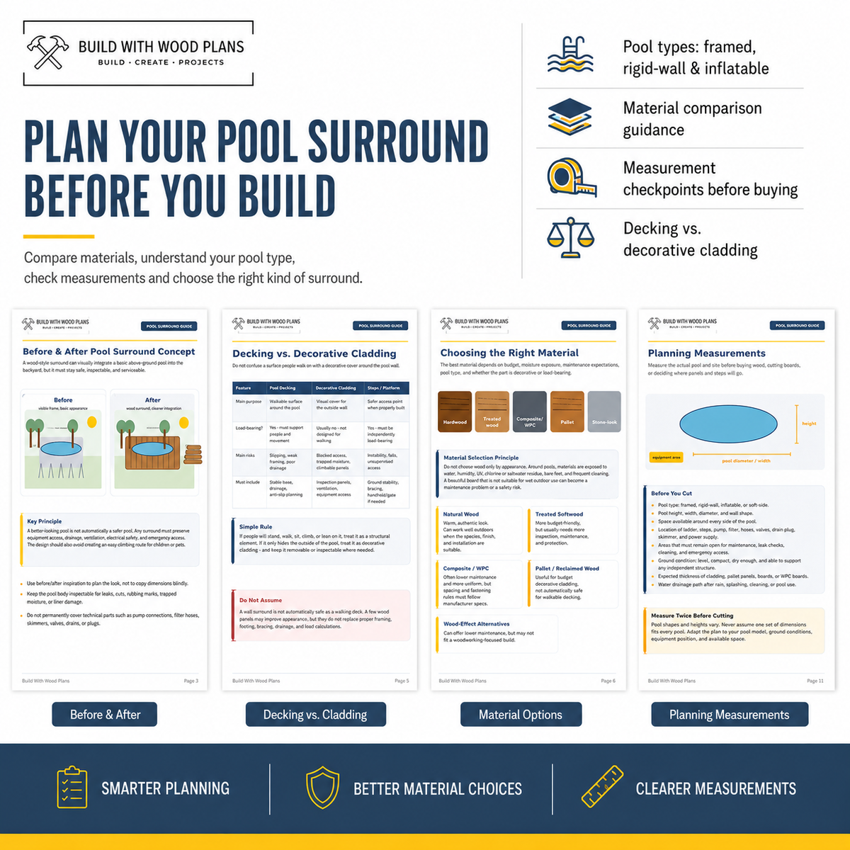 Pool surround planning guide pages for materials, measurements and decking comparisons